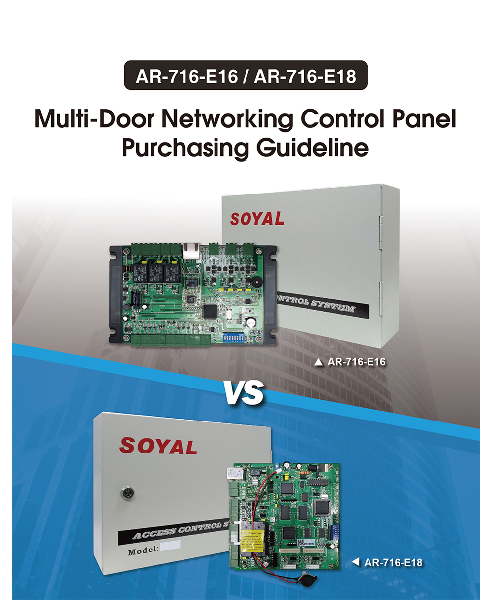 Multi-Door Networking Control Panel Purchasing Guideline(圖)