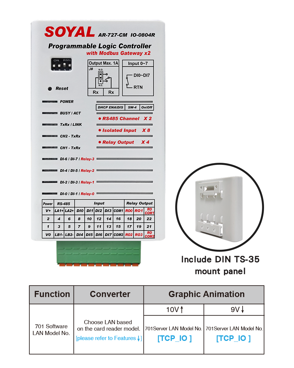  Isolated programmable logic programming controller-Mini WEB PLC - DIN35(圖)