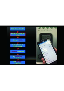 《Peripheral expansion application》Mobilephone simulate NFC Card Number(圖)